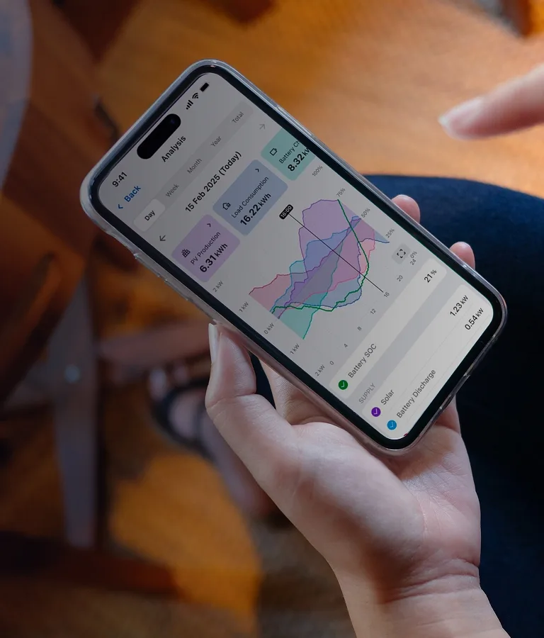 FoxESS App auf dem Smartphone: PV-Erzeugung, Verbrauch und Speicher in Echtzeit